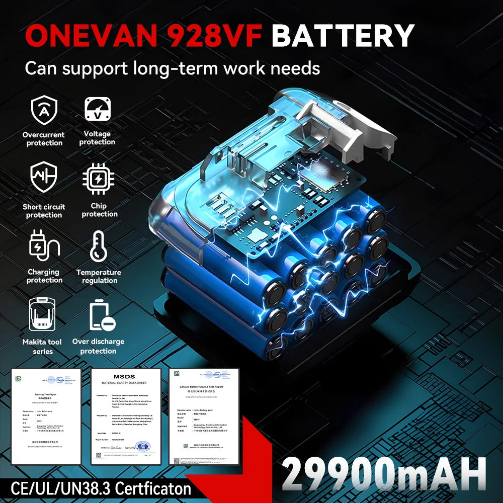 Soplador ONEVAN 2000W Inalámbrico – Turbo Fan sin Escobillas