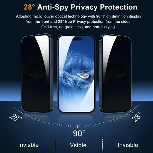 ack de 5 Protectores de Pantalla Privacidad 8K – Cristal Anti-Espía de Cobertura Total para iPhone 11, 12, 13, 14, 15, 16, Pro, Pro Max, Mini, XR, X, XS Max