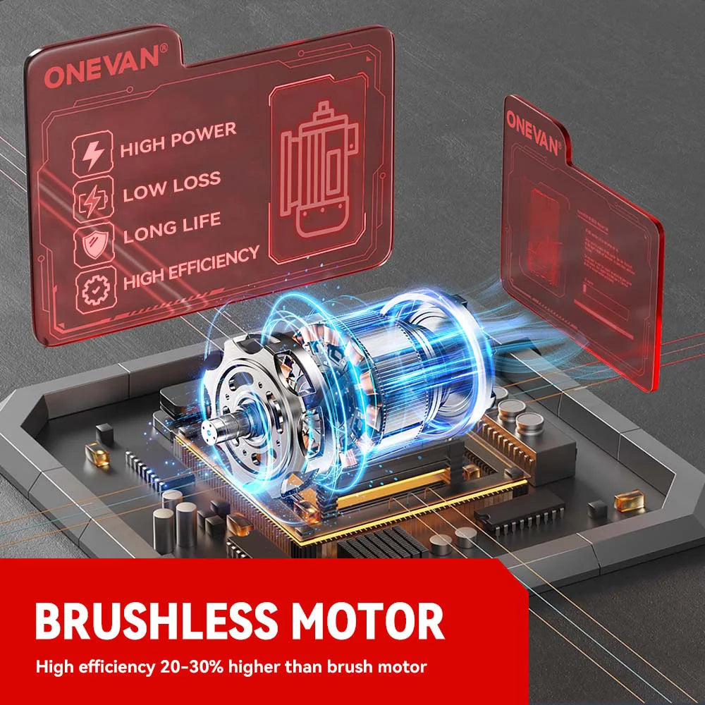Soplador ONEVAN 2000W Inalámbrico – Turbo Fan sin Escobillas