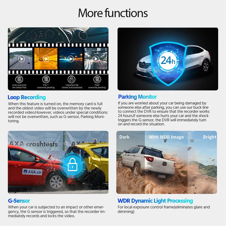 Cámara Dash Cam 4K UHD – Grabación Ultra HD, Visión Nocturna, Wi-Fi Integrado, GPS y Monitoreo 24H de Aparcamiento