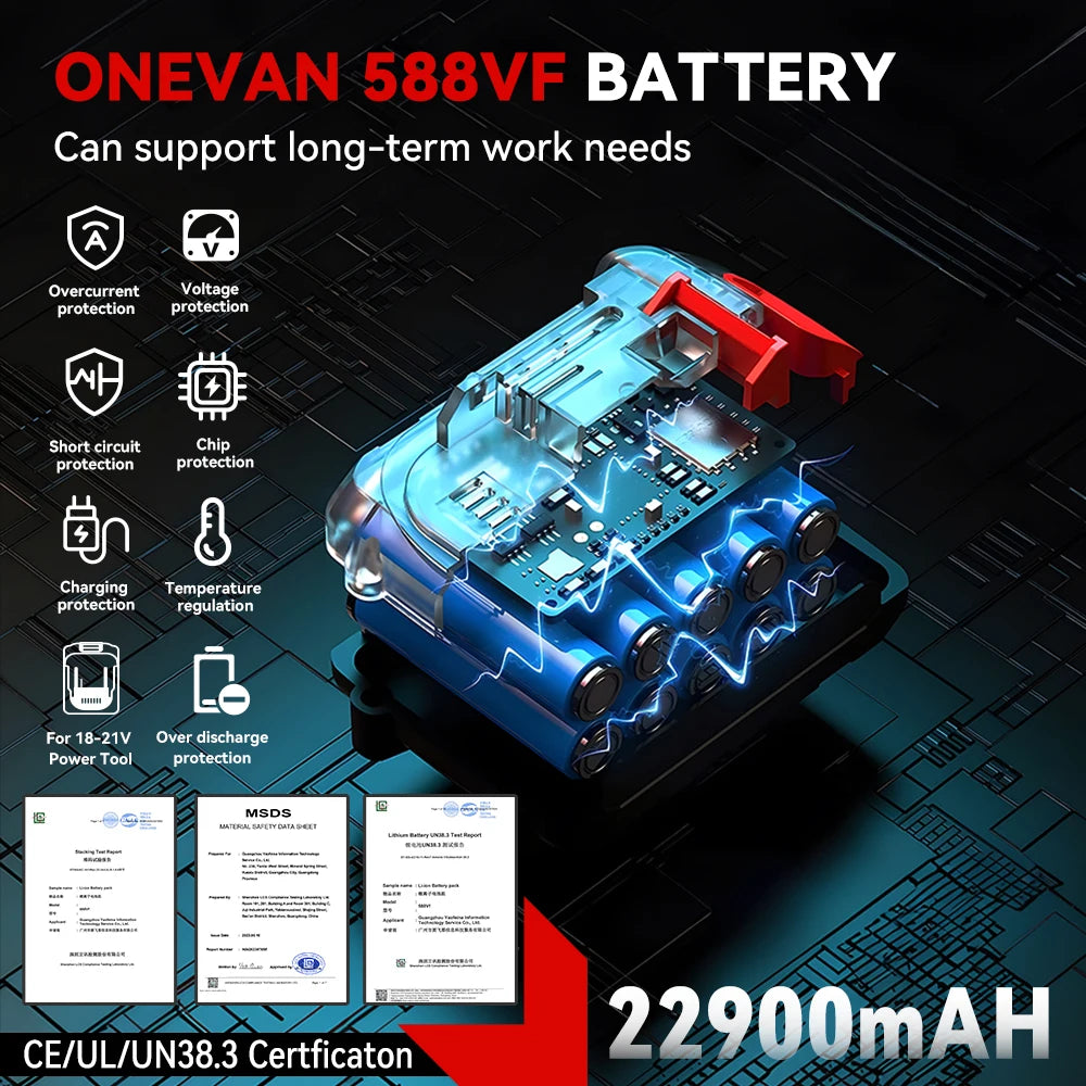 Soplador ONEVAN 2000W Inalámbrico – Turbo Fan sin Escobillas
