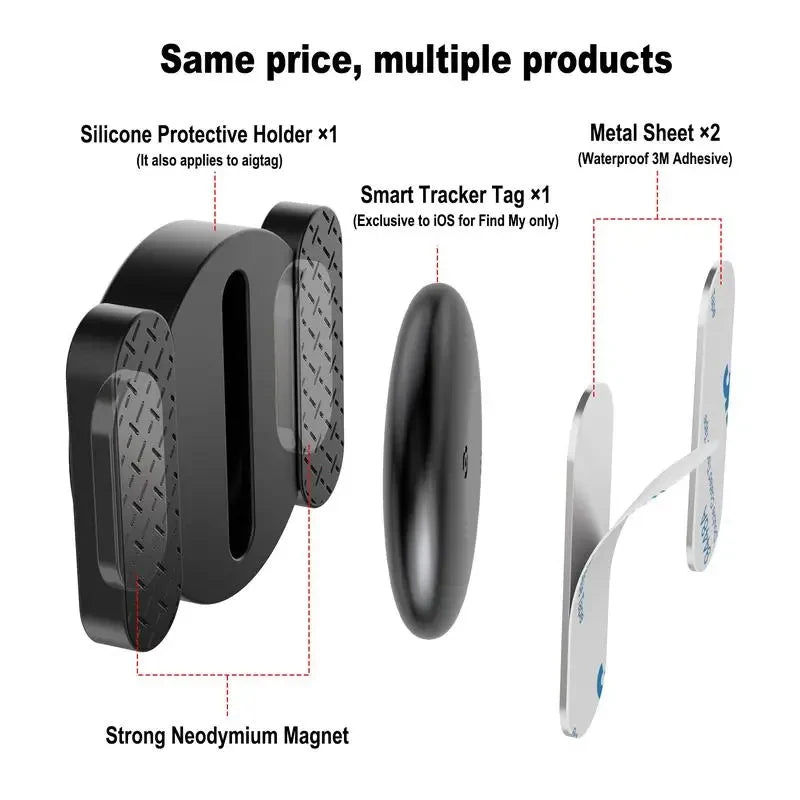 Localizador GPS Inteligente – Rastreador Global para Mascotas, Carteras, Maletas, Coches, Niños y Personas Mayores – Compatible con “Buscar” de iPhone